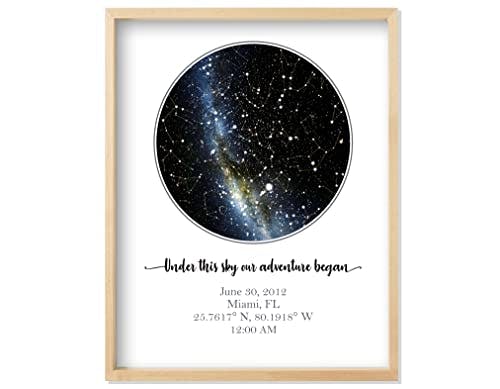 Personalized Star Map - Custom Star Map (Unframed, Multiple Sizes, Star Print, Star Constellation Map Wall Art, Great Gift, Special Occasion, Engagement Gift, Wedding Gift, Anniversary Gift)