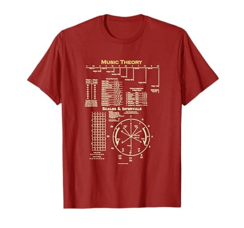 Music Theory Cheat Music Composer Musician T-Shirt