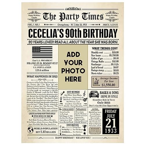 Personalized 90th Birthday Newspaper Poster Canvas, Personalized Photo Birthday Gift Newspaper Poster Canvas, Back In 1933 Gifts Idea Birthday, Custom Photo Birthday Decorations for Men Women