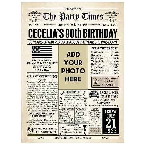 Personalized 90th Birthday Newspaper Poster Canvas, Personalized Photo Birthday Gift Newspaper Poster Canvas, Back In 1933 Gifts Idea Birthday, Custom Photo Birthday Decorations for Men Women