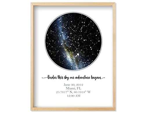 Personalized Star Map - Custom (Multiple Sizes - Unframed Print, Star Constellation Wall Art, Great Gift - Special Occasion, Engagement, Wedding, Birthday, Anniversary)